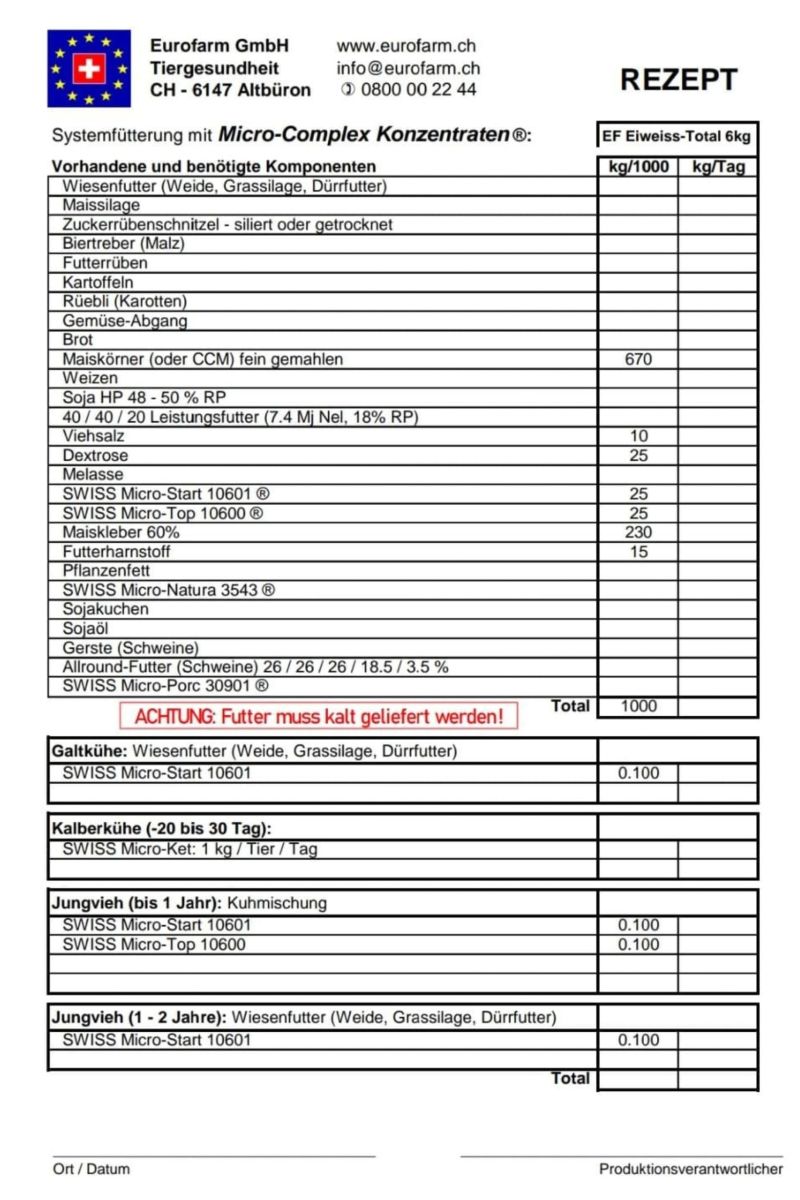 Rezept EF Eiweiss total 6 kg