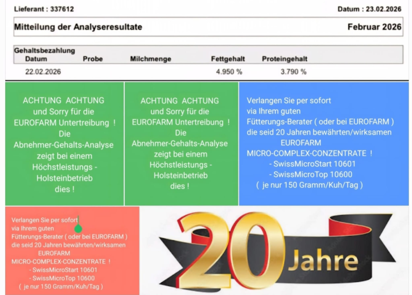 Mitteilung der Analyseresultate